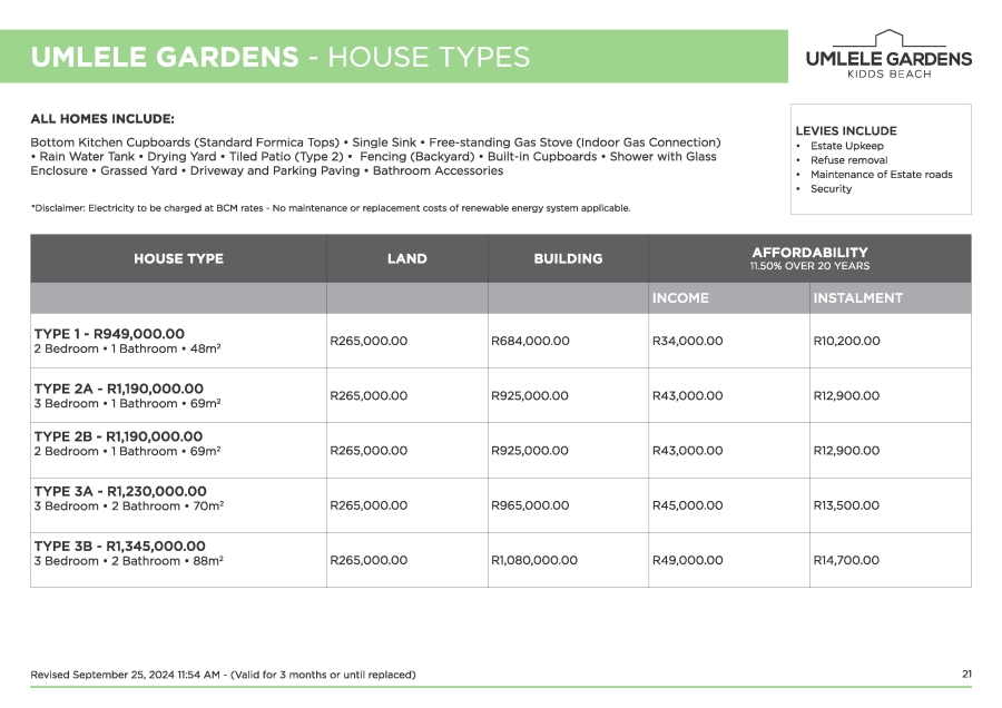 2 Bedroom Property for Sale in Kidds Beach Eastern Cape
